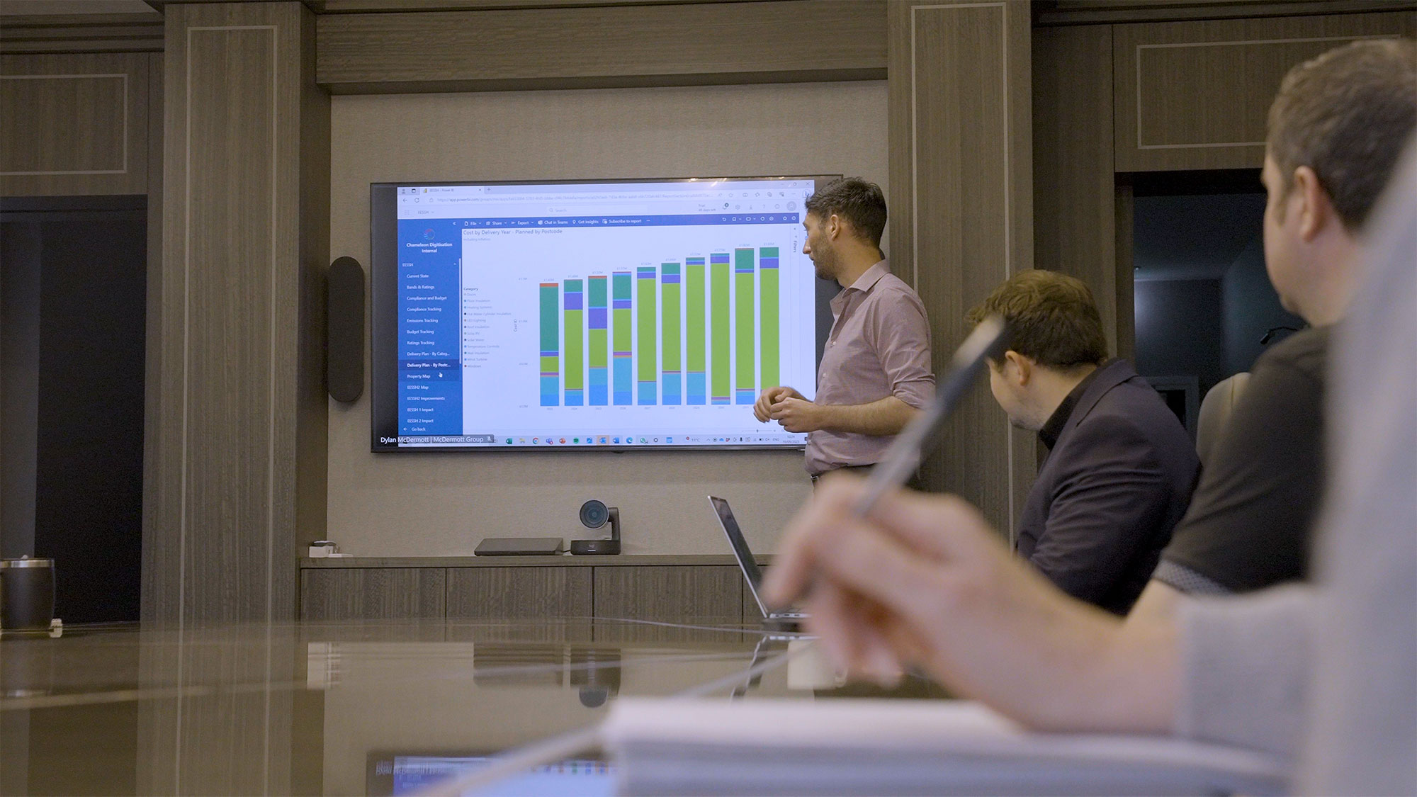 Boardroom image of Chameleon Digitization team using EEI software