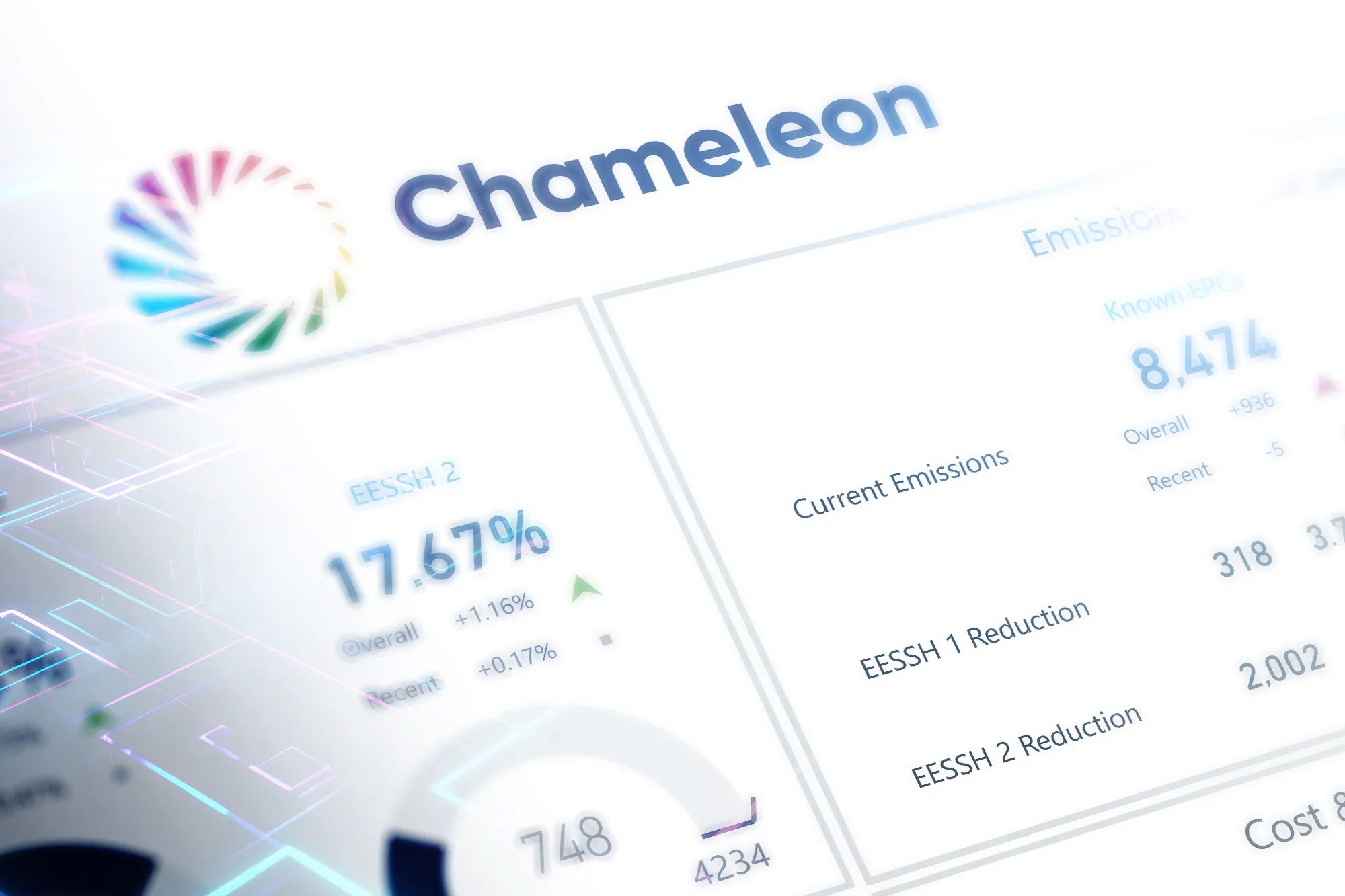 Energy Efficiency Insights (EEI) dashboard from Grampian case study